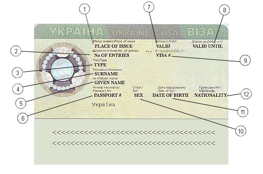 How to read your Ukrainian Visa